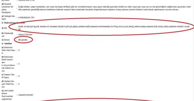 Zeydan Karalar’ın, "Aziz İhsan Aktaş ile hiç çalışmadım" açıklaması belgelerle yalanlandı iddiası