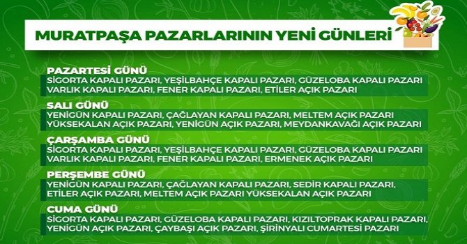 Muratpaşa’da hafta içi her gün 6 pazar kurulacak
