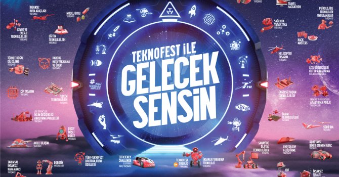 TEKNOFEST 2024: GELECEK SENSİN