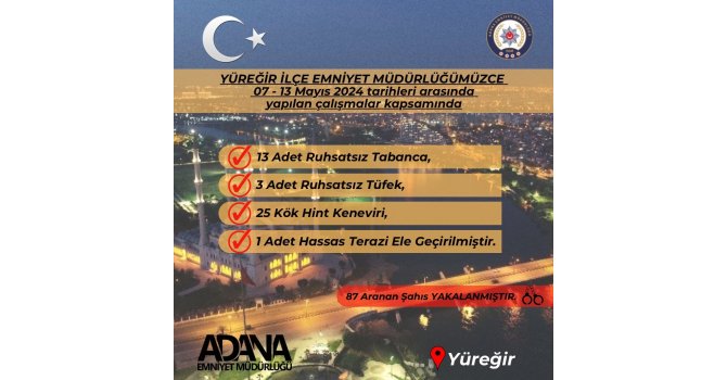 Adana’da 16 ruhsatsız silah, 25 Hint keneviri ele geçirildi