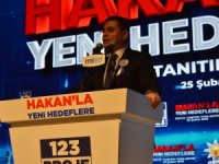 KEPEZ'İN PROJELERİ