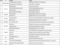 AFAD depremzedeler için oluşturulan tahliye noktalarını duyurdu