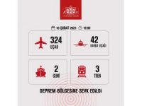 İstanbul Valiliği: “Deprem bölgesine 324 uçakla 26 bin 883 personel gönderildi“