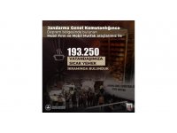 Jandarma Genel Komutanlığı, deprem bölgesinde 193 bin 250 vatandaşa sıcak yemek ikramında bulundu