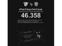 Göztepe ve Karşıyaka’nın temsili maçı yoğun ilgi gördü