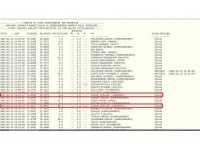 Samsun açıklarında korkutan 2 deprem