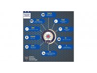 Adana’da bir haftada 162 ruhsatsız silah ele geçirildi