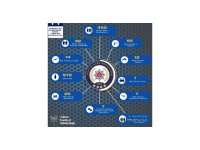 Adana’da bir haftada 121 ruhsatsız silah ele geçirildi